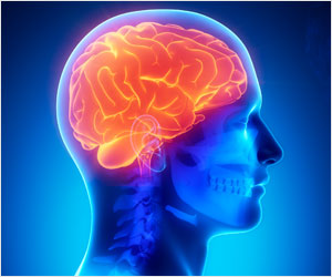 Chiropractic Neurology Chiropractic Neurology