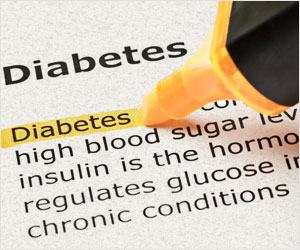 Diabetes & Glucose