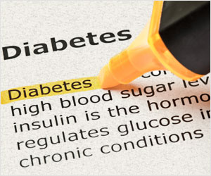 Diabetes & Glucose Diabetes & Glucose