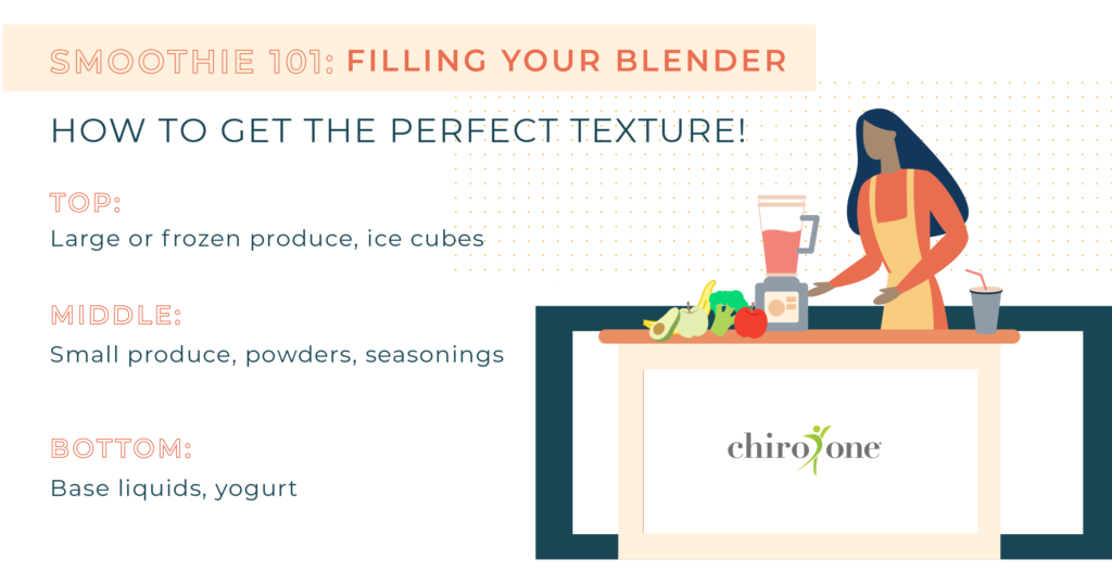 Smoothies 101 - How to get the perfect texture