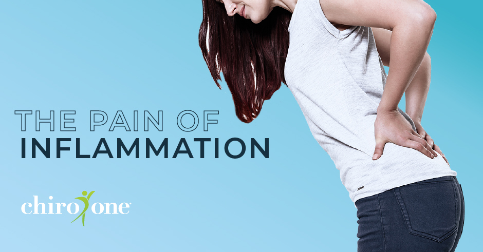 The Pain of Inflammation