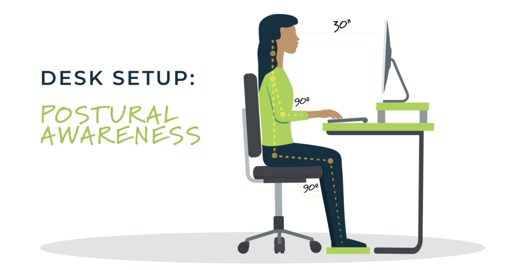 Postural awareness proper desk setup 