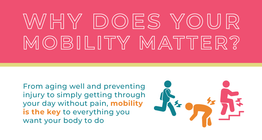 Mobility Matters Header